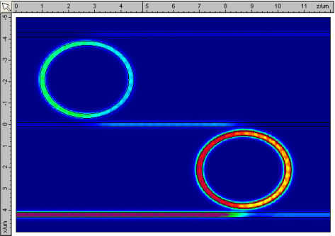 Ring Resonators simulated in FIMMPROP
