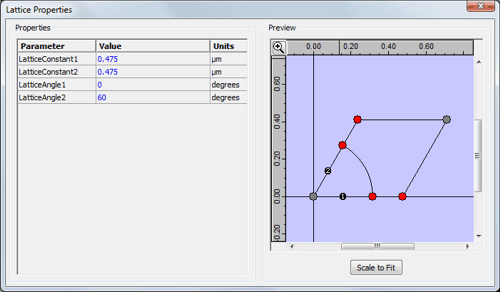 Lattice Properties Editor